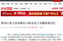 网易财经：黑龙江省大庆高新区14家企业上市融资超百亿