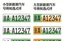 中国5个城市将试点新能源汽车号牌与选号系统